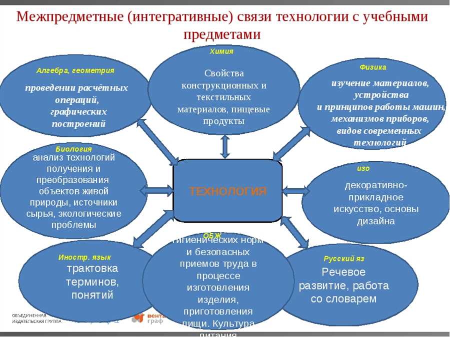 Физическая активность в контексте экологической заботы: гармония с природой и собой