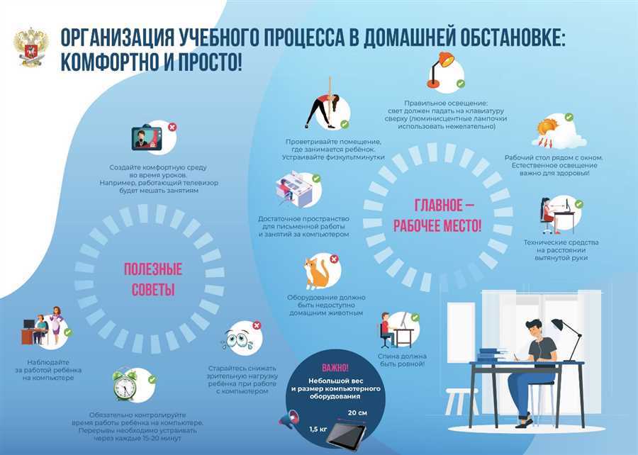 Применение интерактивных приложений для обучения