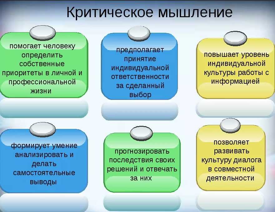 Путешествия в мир фантазии: игры, способствующие раскрытию творческих потенциалов у детей