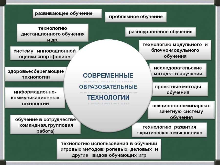 Как игры могут помочь в специальном образовании