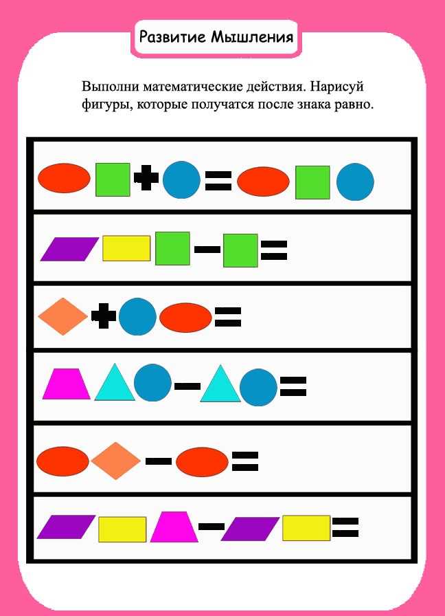 Значение визуального мышления в повседневной жизни